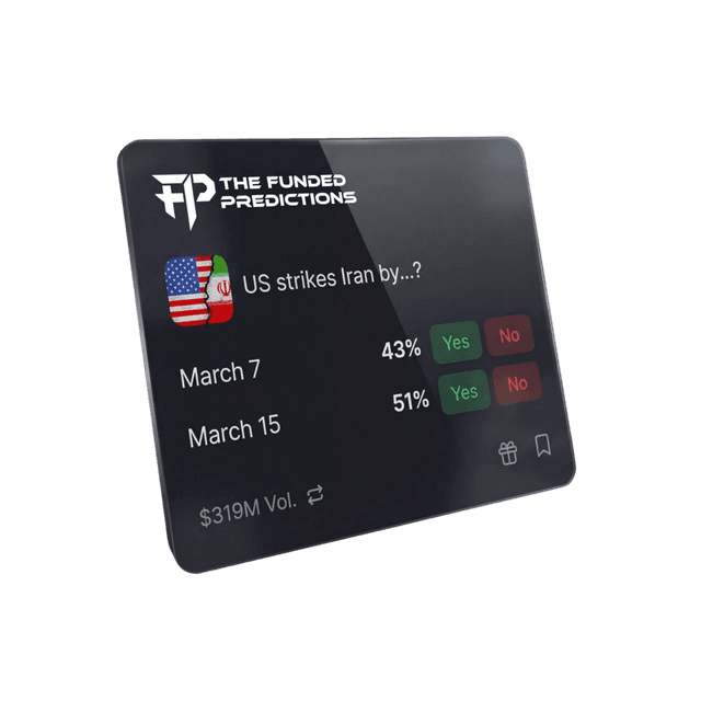 Trading markets mockup